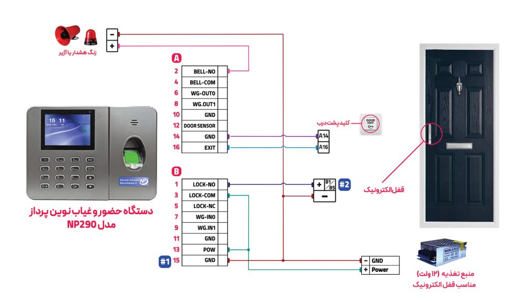 22 - حضور و غیاب نوین پرداز