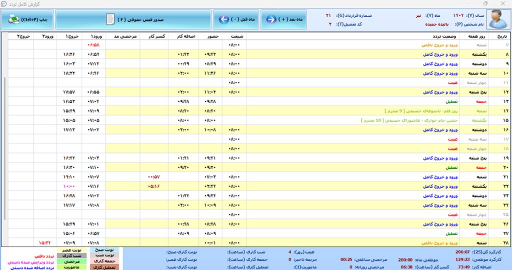 آیا در نرم افزار حضور غیاب نوین پرداز روشی برای ثبت مرخصی در شیفت شناور وجود دارد ؟ 1 48 - حضور و غیاب نوین پرداز
