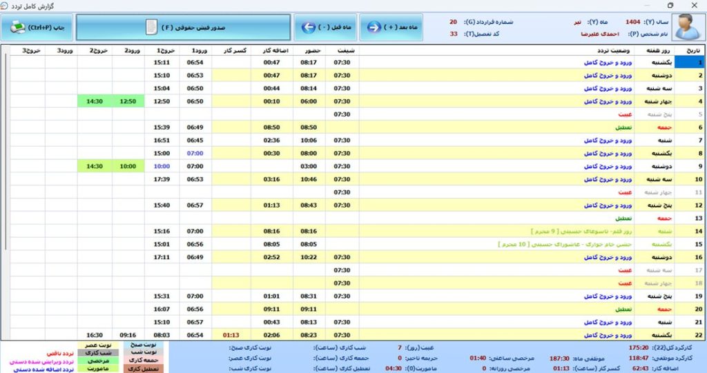 برای ثبت مأموریت روزانه یا ساعتی چه مراحلی در نرمافزار حضور غیاب نوین پرداز باید طی شود؟ 8 photo 2025 07 31 10 13 52 - حضور و غیاب نوین پرداز